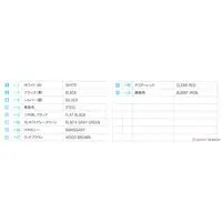 1/24 Scale Model Kit - Vehicle