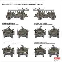 1/35 Scale Model Kit - Japan Self-Defense Forces