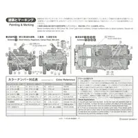 1/35 Scale Model Kit - Japan Self-Defense Forces