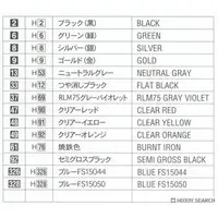 1/24 Scale Model Kit - Isuzu