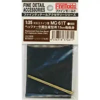 1/35 Scale Model Kit - Fine detail accessory series / Hetzer