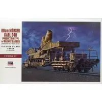 1/72 Scale Model Kit - Mini Box series