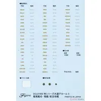 1/700 Scale Model Kit - Seaway Model Series / Japanese aircraft carrier Amagi