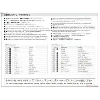 Timemachine from BACK TO THE FUTURE PartⅠ Model Kit