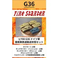 1/700 Scale Model Kit - Porsche