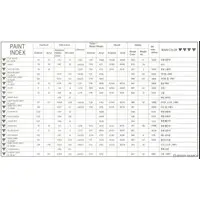 1/48 Scale Model Kit - Fighter aircraft model kits / F-14