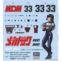 1/24 Scale Model Kit - Yoroshiku Mechadock (Leave it to Mecha-Doc)