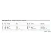 1/24 Scale Model Kit - Yoroshiku Mechadock (Leave it to Mecha-Doc)