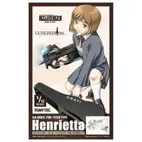 1/12 Scale Model Kit - Little Armory