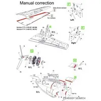1/72 Scale Model Kit - Fighter aircraft model kits / Grumman F7F Tigercat