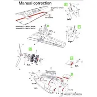 1/72 Scale Model Kit - Fighter aircraft model kits / Grumman F7F Tigercat