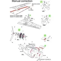 1/72 Scale Model Kit - Fighter aircraft model kits / Grumman F7F Tigercat
