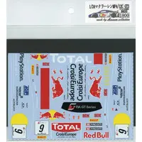 1/24 Scale Model Kit - McLaren