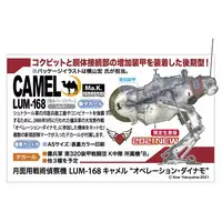 1/20 Scale Model Kit - Maschinen Krieger ZbV 3000