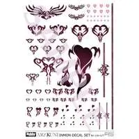 Decals - Plastic Model Parts - Plastic Model Supplies - Detail-Up Parts