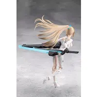 MEGALOMARIA UNLIMITED UNIVERSE - EMULATOR Model Kit