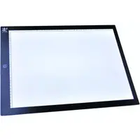 Plastic Model Supplies - Sugo!