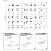 1/700 Scale Model Kit - Self-propelled artillery