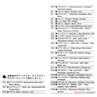 1/24 Scale Model Kit - NISSAN / FAIRLADY