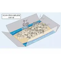 1/200 Scale Model Kit - Warship plastic model kit / Japanese Battleship Yamato