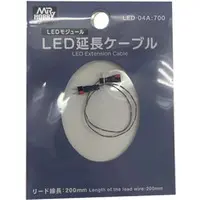 Plastic Model Supplies - Mr.HOBBY