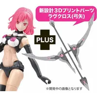 Plastic Model Kit - A.T.K.GIRL