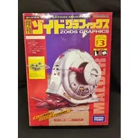 Plastic Model Kit - ZOIDS / Malder