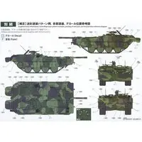 1/35 Scale Model Kit - Tank