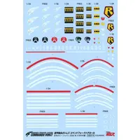 Decals - Armored Trooper Votoms
