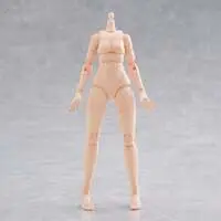 Human Parts Set [Color A] Model Kit