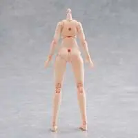 Human Parts Set [Color A] Model Kit