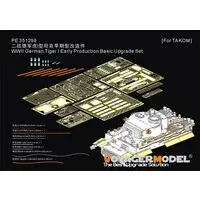 1/35 Scale Model Kit - Etching parts
