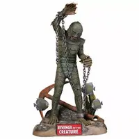 Plastic Model Kit - Revenge of the Creature
