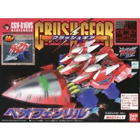 Plastic Model Kit - CRUSH GEAR