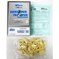 1/48 Scale Model Kit - Armored Trooper Votoms / Rabidly Dog