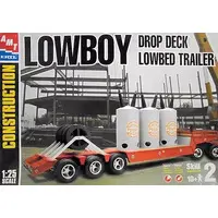 Plastic Model Kit - Vehicle