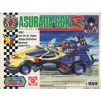 1/48 Scale Model Kit - Future GPX Cyber Formula