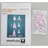 Resin cast kit - Plastic Model Parts - MEGAMI DEVICE