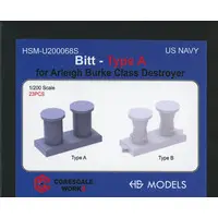 1/200 Scale Model Kit - Detail-Up Parts