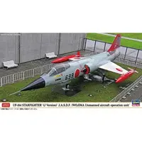 1/48 Scale Model Kit - Japan Self-Defense Forces