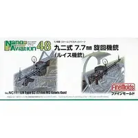 1/72 Scale Model Kit - 1/48 Scale Model Kit - Nano Aviation Series