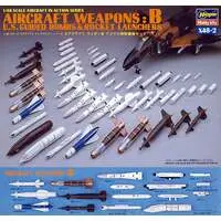 1/48 Scale Model Kit - Fighter aircraft model kits