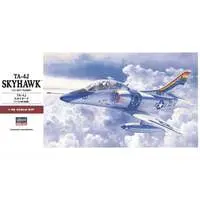 1/48 Scale Model Kit - PT Series