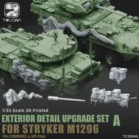 1/35 Scale Model Kit (1/35 ストライカーM1296用 エクステリアディテールアップグレードセットA [TC3D046])