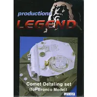 1/35 Scale Model Kit - Detail-Up Parts