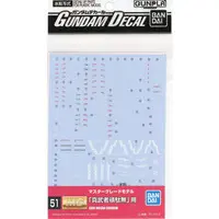 Gundam Models - Gundam Decal