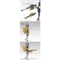 1/12 Scale Model Kit - MEGAMI DEVICE