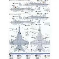 1/72 Scale Model Kit - Fighter aircraft model kits / Super Hornet