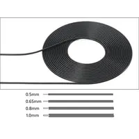 1/24 Scale Model Kit - Grade Up Parts