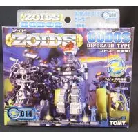 Plastic Model Kit - ZOIDS / Godos